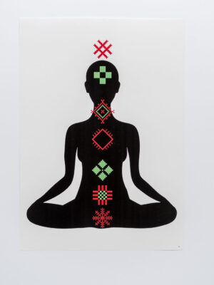 Poster B. Transformacije Poster Energija Transformacije