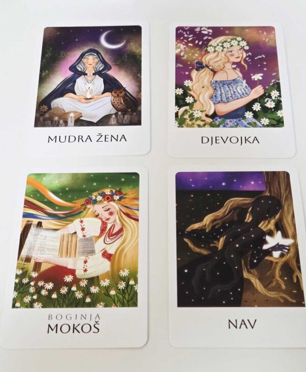 Karte-uvida-zov-bereginja Karte uvida – Zov Bereginja